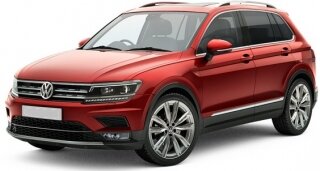 2020 Volkswagen Tiguan 1.5 TSI ACT 130 PS Trendline (4x2) Araba kullananlar yorumlar